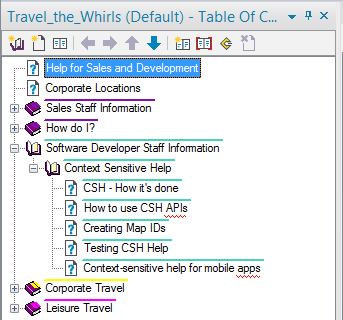 Conditional content with over-line