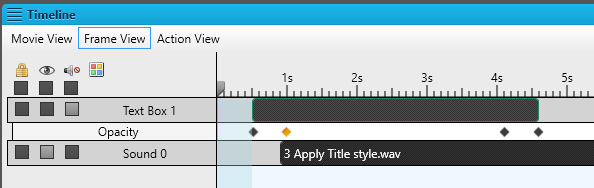 Keyframes on text box